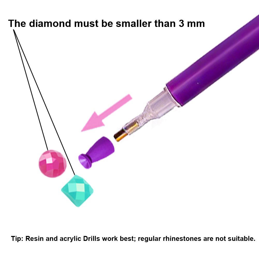 Electrostatic Pen Tips for Dia - Beeswax Wrap recension och pris